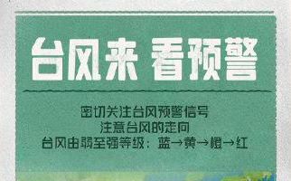 台风“丹娜丝”逼近东南沿海，防台避险正当时，急救包你备好了吗？